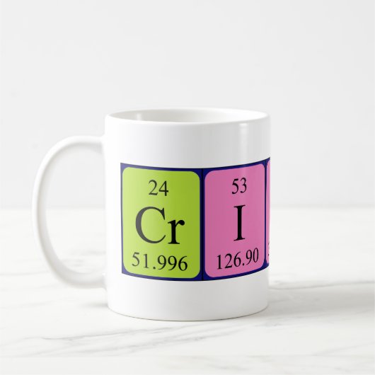 Cristy Periodenname Tasse (Links)