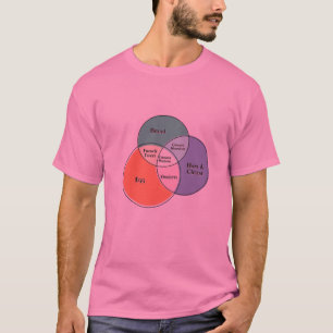 Croce Madame Französisch Toast Croce Monsieur Ome T-Shirt