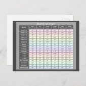 Crochet Beanie Size Chart Postkarte (Vorne/Hinten)