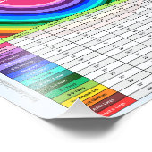 Crochet-Hat-Heftübersicht Fotodruck (Ecke)