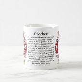 Crocker, der Ursprung, die Bedeutung und das Kaffeetasse (Mittel)
