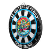 Crocodile Lake Precision Design Dartscheibe (Vorderseite rechts)