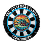 Crocodile Lake Target View Dartscheibe (vorne)