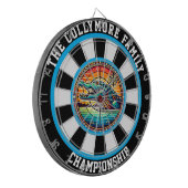 Crocodile Lake Target View Dartscheibe (Vorderseite Links)