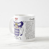 Cronin, der Ursprung, die Bedeutung und das Wappen Kaffeetasse (Vorderseite Links)
