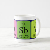 Crosby Periodenname Tasse (VorderseiteRechts)