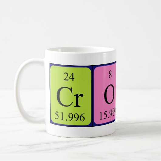 Crosby Periodenname Tasse (Links)