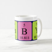 Crosby Periodenname Tasse (VorderseiteRechts)