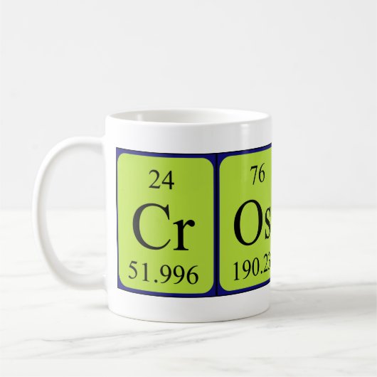 Crosby Periodenname Tasse (Links)