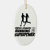 Cross Countrybetriebsentwürfe Keramikornament (Rechts)