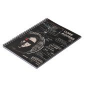 Crosswired - Techno-Brutalist Streetwear Design Notizblock (Linke Seite)