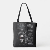 Crosswired - Techno-Brutalist Streetwear Design Tasche (Rückseite)