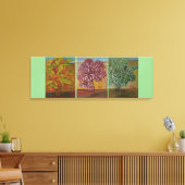 CROTON Triptych Leinwanddruck (Insitu (Wohnzimmer))