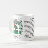 Crowe, der Ursprung, die Bedeutung und das Wappen Kaffeetasse (Vorderseite Links)