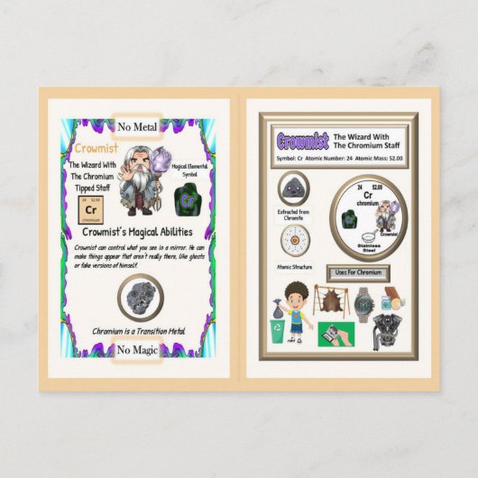 Crowmist Wizard - Chrom-Element Postkarte (Rückseite)