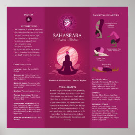 Crown Chakra Balancing Poster Chart - 87