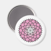 Crown Chakra Magnet (Vorderseite/Rückseite)