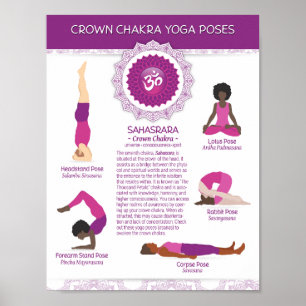 Crown Chakra Yoga Posen - 81 Watt Poster