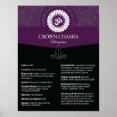 Crown Charka Poster (Vorne)