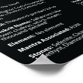 Crown Charka Poster (Ecke)