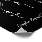 CRPS Awareness Faith Hope Liebe Dandelion Poster (Ecke)