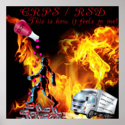 CRPS/RSD So fühlt es sich an, wenn Säure gedruckt  Poster (Vorne)