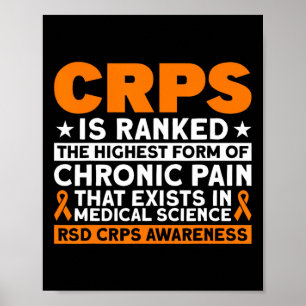 Crps wird als das höchste Schmerz Rsd Crps-Bewusst Poster