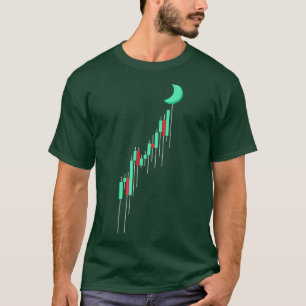 Crypto-Aktienkarte für den Handel mit Hoden bis z T-Shirt