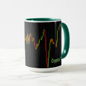 Crypto Candlestick Personalisiertes Gelddesign Tasse (VorderseiteRechts)