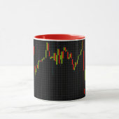 Crypto Candlestick Personalisiertes Gelddesign Tasse (Zentrum)