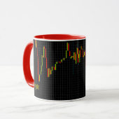 Crypto Candlestick Personalisiertes Gelddesign Tasse (Vorderseite Links)