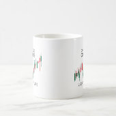 Crypto Candlesticks Personalisiert Kaffeetasse (Mittel)