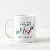 Crypto Candlesticks Personalisiert Kaffeetasse (Links)