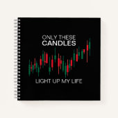 Crypto Candlesticks Personalisiert Notizblock (Vorderseite)
