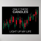 Crypto Candlesticks Personalisiert Poster (Vorne)
