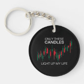 Crypto Candlesticks Personalisiert Schlüsselanhänger (Vorderseite)