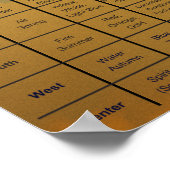 Crystal Element Compass Affirmation Poster (Ecke)