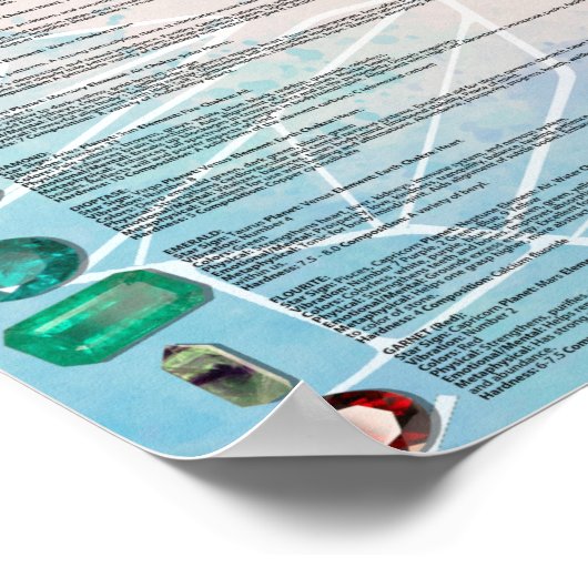 Crystal & Mineral Awareness Chart Poster (Ecke)