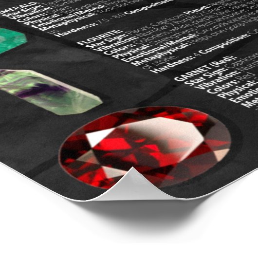 Crystal & Mineral Awareness Wallchart - Dunkel Poster (Ecke)