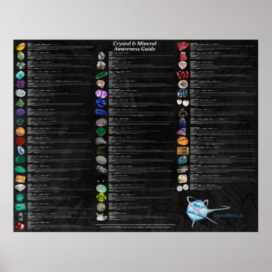 Crystal & Mineral Awareness Wallchart - Dunkel Poster (Vorne)