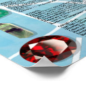 Crystal & Mineral Awareness Wallchart - Light Poster (Ecke)