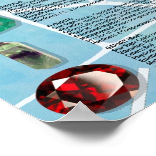 Crystal & Mineral Awareness Wallchart - Light Poster (Ecke)