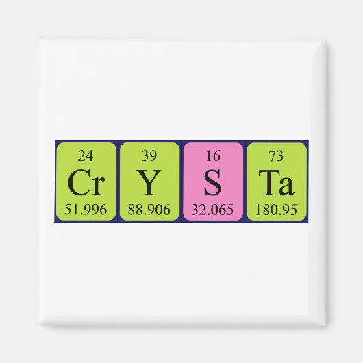 Crystal Periodenmagnet Magnet (Vorne)