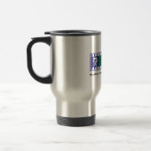 CSA thermische Tasse mit Logo (Links)