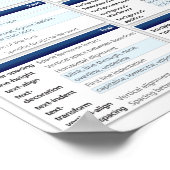 CSS Cheat Sheet Poster (Ecke)