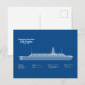 CSS Virginia - Pläne für den Schiffsbau ABD Postkarte (Vorne/Hinten)