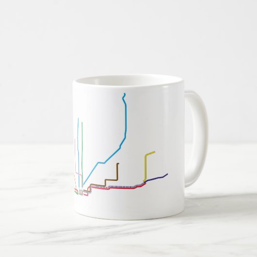 CTA "EL" Karten-Tasse Kaffeetasse (VorderseiteRechts)