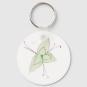 CTC International Schlüsselanhänger (Vorderseite)