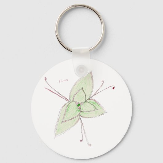 CTC International Schlüsselanhänger (Vorderseite)