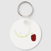 CTC International Schlüsselanhänger (Vorderseite)